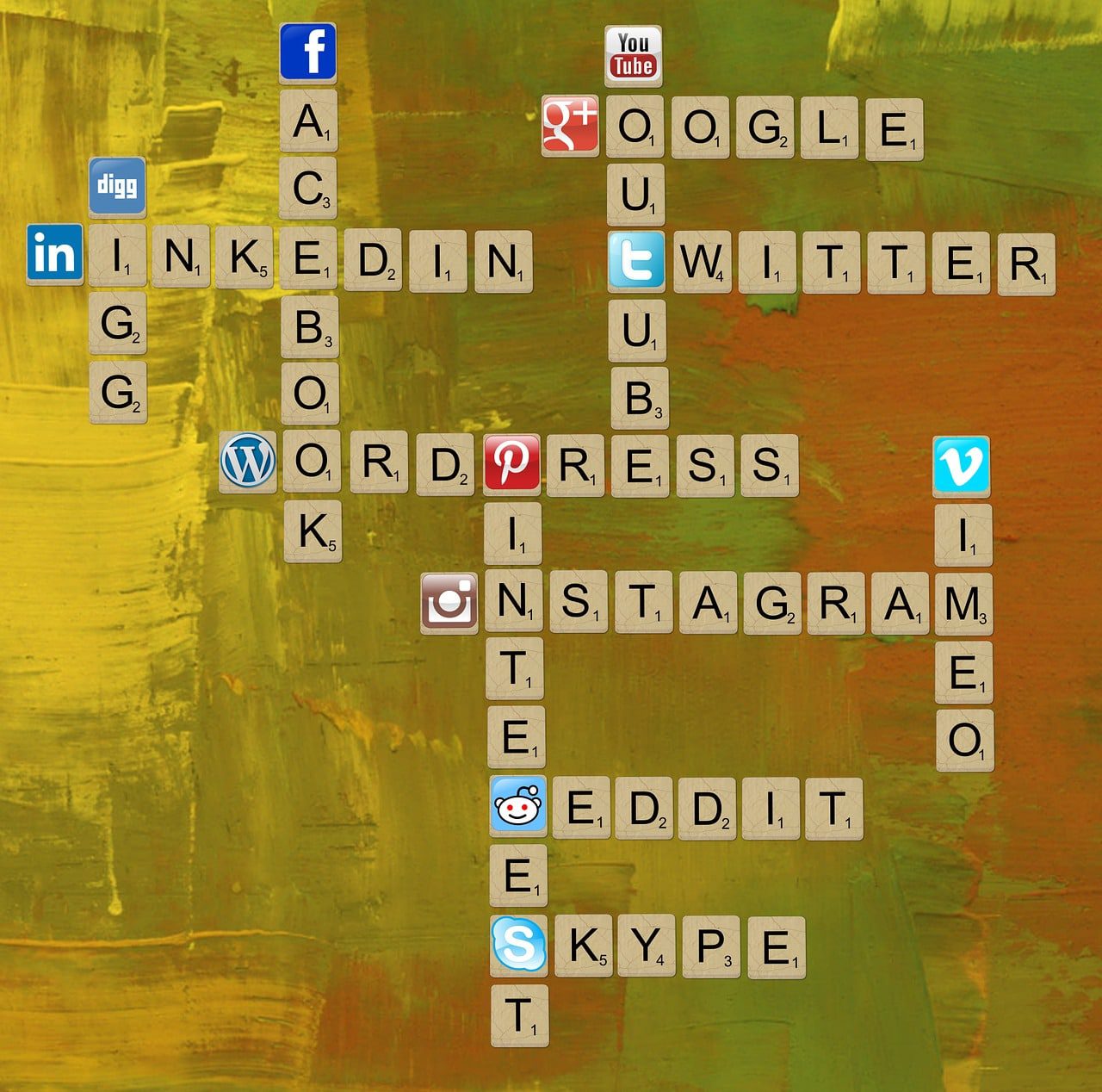 social media, twitter, linkedin